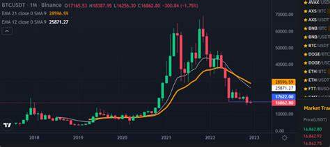 KI Price: XKI Live Price Chart, Market Cap & News Today - CoinGecko Buzz