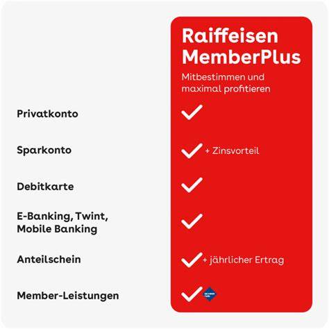 深入了解作为Raiffeisen银行MemberPlus会员所享有的多重优惠与专属权益,帮助您更好地利用金融资源,实现财富增值和生活品质提升。
