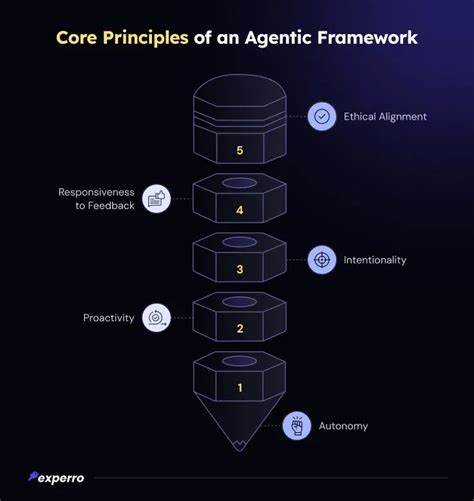 解释代理型框架碎片化带来的成本与机遇,探讨Cognitrail作为组织级和开源生态级的统一层如何提升复用、加速开发并促进标准化,提出可行的技术路线、治理与社区策略供研发团队参考与采纳
