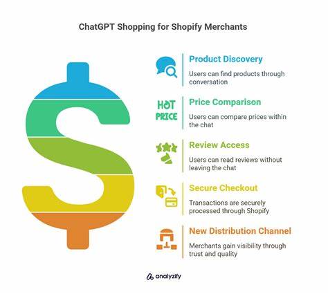 Shopify 与 OpenAI 的合作将允许商家通过 ChatGPT 展示并销售商品,文章深入解析该合作的运作方式、对电商生态的影响、商家应采取的优化策略以及可能面临的挑战与合规要点。
