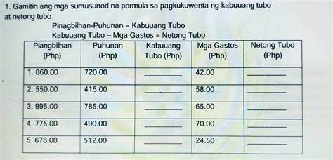 详细介绍利润的定义及其计算方法,探讨利润在商业活动中的重要性并结合实际案例帮助读者全面理解利润的计算和管理。

