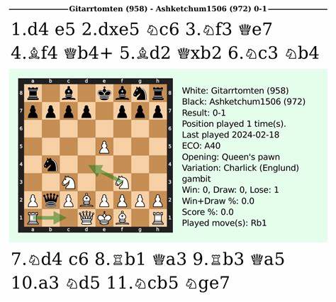 解析为什么在正规国际象棋规则下,没有任何从起始局面可到达的棋局会比已知极值多出一步,结合历史背景、数学方法和现代计算工具,讲述如何把组合爆炸压缩为可证明的上界与其实际影响
