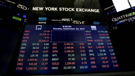 随着联邦储备局宣布降息,Russell 2000小盘股指数迎来了显著反弹,结束了持续四年的低迷状态。这一变化不仅反映了小企业融资环境的改善,也预示着未来经济增长的新动力。本文深入分析了降息对小盘股的影响及其背后的经济意义,展望了投资者如何把握这一投资机会。
