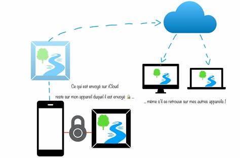 全面介绍苹果iCloud的核心功能,包括备份和同步,帮助用户理解iCloud的实际应用价值,以及如何高效利用iCloud保障数据安全、实现多设备无缝连接。
