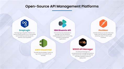 Zaku是一款跨平台的开源API客户端,凭借其快速、轻量及强大功能,成为开发者调试和管理接口的利器。本文深入探讨Zaku的核心优势、安装指南、功能亮点及未来发展潜力,帮助开发者全面了解这款新兴工具如何提升工作效率。
