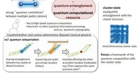 Looking at Trump's power and decentralized quantum entanglement from the "cliff-hanging" of Bitcoin - ChainCatcher