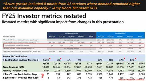 随着人工智能技术的迅猛发展,财务报告的分析方式也迎来了全新的变革。Disclosure Devil作为一款创新的AI工具,通过深度学习和自然语言处理技术,为投资者和专业人士提供了高效、精准的财务数据解读方案,极大提升了信息透明度和决策质量。
