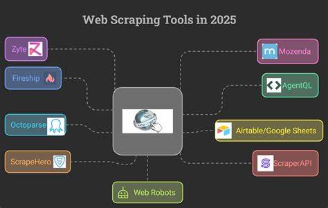 随着大型语言模型(LLM)和人工智能技术的迅猛发展,长期处于灰色地带的网络数据爬取行为正迎来重大转折。内容创造者、平台和互联网基础设施企业正联合推动数据使用的规范化,旨在建立公平合理的内容授权体系,保护原创权益,推动网络生态健康有序发展。
