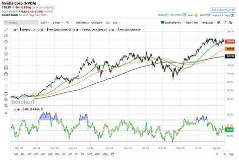 分析英伟达近年来大规模投资与合作布局,解读其在人工智能生态中的战略地位与财务表现,评估AI泡沫风险与竞争格局,给出面向不同类型投资者的决策框架与风险管理建议,帮助读者形成独立投资判断。
