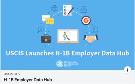 全面解读美国公民及移民服务局(USCIS)H-1B雇主数据中心,揭示按州别、行业类别及具体公司划分的H-1B非移民工作签证申请记录,助力企业、求职者和政策研究者深入了解H-1B签证动态和趋势。
