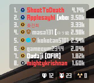 深入解析Krunker.io的替代访问链接,帮助玩家突破网络限制,畅享极速射击体验。探索多种访问方案,保障游戏流畅无阻,加速你的竞技之路。
