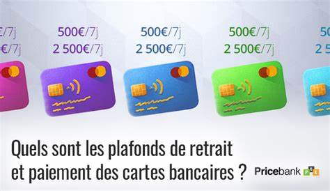 全面解析法国邮政银行(La Banque Postale)24/24与24/24+银行卡在自动取款机与柜台的取款上限、跨行取款差异、国际使用注意事项以及如何调整限额与规避风险的实用指导
