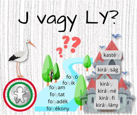 全面解析匈牙利语中 ly 与 j 的区分规则,涵盖历史渊源、拼写规律、常见例外与实用记忆技巧,帮助学习者和以匈牙利语为母语的人减少拼写错误并提高书写自信
