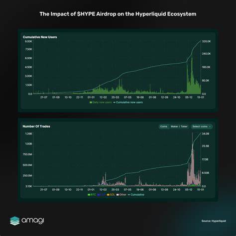 Aster近期凭借创新的空投奖励机制和强劲的市场表现,实现了交易量的显著增长,成功超越了长期占据领先地位的Hyperliquid。这一突破不仅显示出Aster作为新兴交易平台的实力,也为整个DeFi生态带来了新的活力和挑战。
