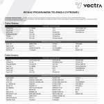 TVN Warner Bros. Discovery与波兰有线运营商Vectra达成长期战略合作,带来更完整的频道组合、更优的机顶盒位置和增强的OTT接入,本文解读合作内容、技术影响与用户如何享受升级服务。
