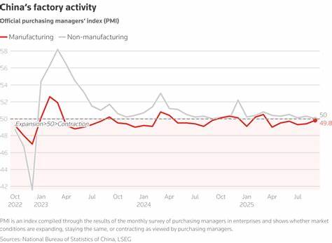 制造业低迷再延续:中国工厂观望刺激与美中贸易协议的两重考验
