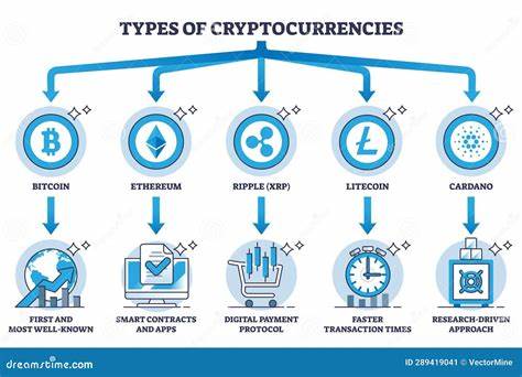 介绍加密货币的起源、技术原理、主要类型、应用场景与风险防范,帮助读者全面理解区块链时代的货币与金融创新
