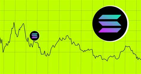 Solana (SOL) Price Forecast for March 3: Bulls in Control