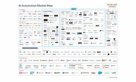 随着人工智能技术的迅猛发展,AI代理自动化成为当前科技领域的热门话题。本文深入探讨了AI代理自动化市场的规模、应用现状以及未来发展趋势,帮助读者全面了解这一新兴市场的潜力与挑战。
