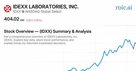 深入探讨IDEXX实验室(IDXX)股票在过去一年中的表现,分析其在医疗保健行业内的竞争优势和增长潜力,为投资者提供详尽的市场洞察与未来展望。
