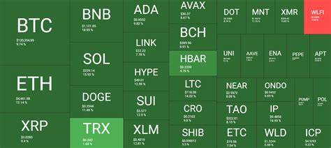 Uptober行情深度回顾:比特币强势回升逾1万美元,BNB再创历史新高,ZEC狂飙170%引发热议
