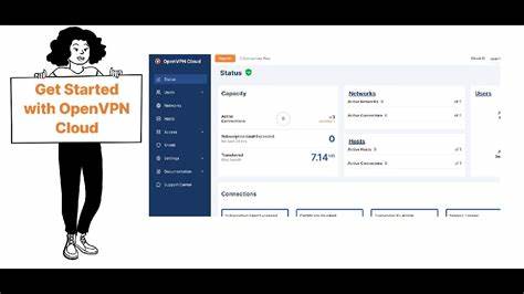 面向初学者与运维人员的 OpenVPN 入门与部署指南,涵盖产品选择、安装配置、证书管理、性能与安全最佳实践以及常见故障排查,助你快速搭建稳定安全的 VPN 连接
