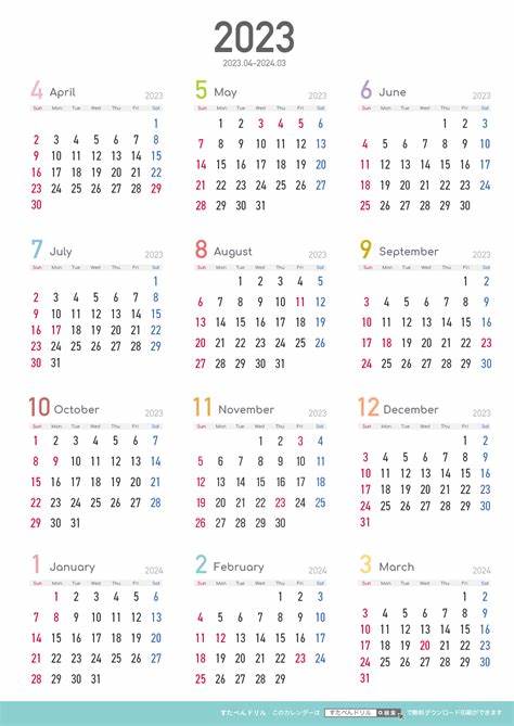 介绍2023年5月5日在佐世保市总合运动场举办的令和5年度佐世保市民陸上競技選手権大会,全面梳理赛事安排、参赛项目及其意义,深入分析各年龄及性别组别的赛项特色,助力运动爱好者了解本地田径赛事发展动态。
