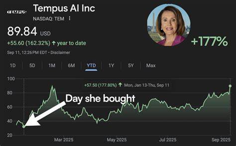 随着人工智能技术迅猛发展,资本投入的巨大需求引发了对其可持续性的广泛关注。德意志银行指出,除非科技支出呈现爆发式增长,否则当前的人工智能繁荣难以维持。本文深入探讨人工智能行业现状、资本支出压力及未来发展挑战,揭示AI经济对全球市场的深远影响。
