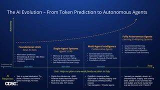 深入剖析Alpha Loop如何通过代币驱动的协作机制推动智能系统的发展与创新,探讨其在技术与应用层面的前景与挑战。
