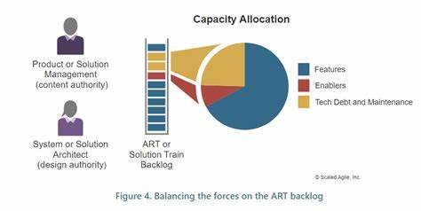 探讨时间分配与产能分配之间的区别,阐述如何通过科学理解和管理团队的真实产能,提升企业效率与长期竞争力。
