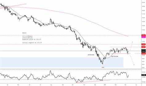 围绕Affiliated Managers Group近期股价创历史新高及券商调高目标价的全面解读,涵盖公司业务模式、估值逻辑、催化因素、潜在风险与投资策略,为关注资产管理板块的投资者提供决策参考
