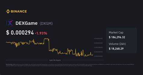 全面解析Dexgame及其代币DXGM的实时价格变化,探讨市场趋势、影响因素及未来潜力,助力投资者把握数字资产机遇。
