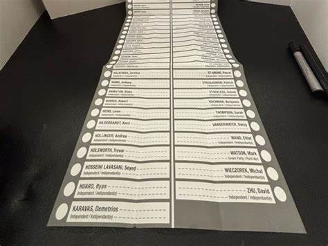 探索加拿大最长选票委员会的起源、发展及其对全国选举制度改革的深远影响,了解该组织如何通过独特的抗议方式推动加拿大选举制度走向多元与公正。
