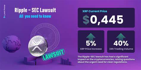 Ripple – SEC case appeal: ‘Irrational, misguided from the start’ - AMBCrypto News