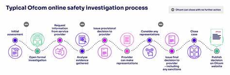 Enforcing the Online Safety Act: Ofcom opens nine new investigations