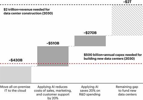 随着人工智能技术的迅猛发展,计算能力需求正以前所未有的速度增长。面对未来AI对算力的巨大需求,如何解决能源供应、技术创新及产业投资问题,推动持续发展成为关键。本文深度解析AI算力需求的现状、面临的挑战及可能的解决路径,为技术决策者和业内人士提供全面参考。
