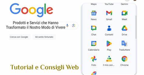 Prodotti e servizi Google - About Google