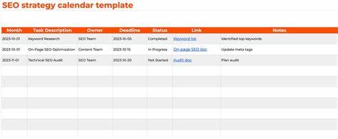 深入解析Hovers如何通过自动化内容日历、智能SEO研究及一键发布功能,帮助创业者和小团队高效运营博客,实现持续增长和品牌曝光。适合希望提升内容产出效率和搜索排名的企业和营销人员了解。
