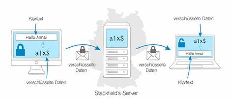 透过技术原理与实际案例,解释HTTPS的作用、局限与如何与端到端加密结合以提升企业与个人数据安全。揭示证书机制、握手流程、常见风险与最佳实践,帮助在选择协作平台与部署网络服务时做出明智判断。
