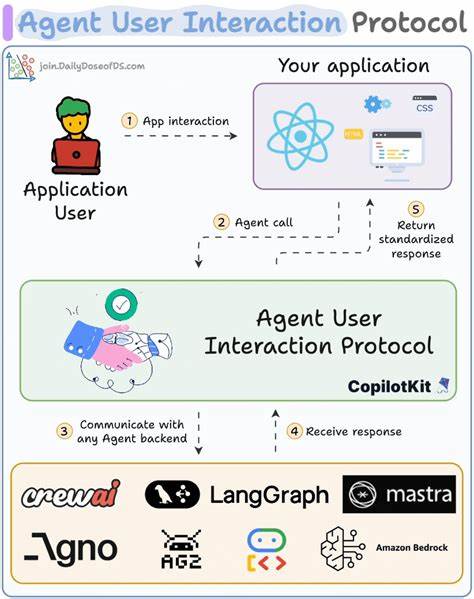 Show HN: Simulation-Based Testing for Agents Using AG-UI Protocol