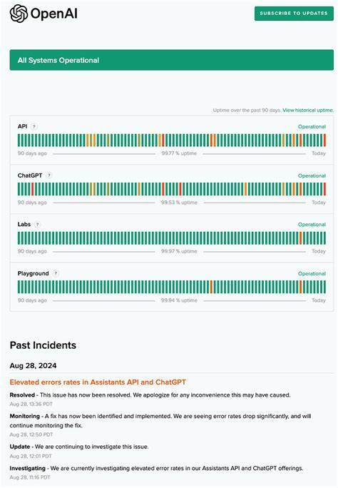 全面解析OpenAI代码解释器API曾出现的错误激增问题,包括事件经过、影响范围、恢复措施和未来预防建议,为开发者提供实用的指导和维护建议。

