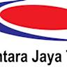 全面解析PT Nusantara Jaya Teknologi(NJT)奖品索取流程、所需资料、常见问题与最佳实务,帮助消费者顺利完成在线申领并确保权利不受影响。
