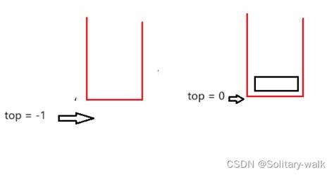 NetHtop++是一款创新的实时网络检测与响应控制台,融合了多种强大功能,专为网络运维、安全分析以及红蓝队对抗设计,助力用户快速洞察和控制复杂的网络环境,提高网络安全防护的整体效率。
