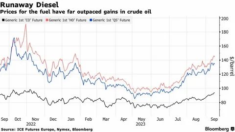 Bolivia turns to crypto for energy imports amid dollar, fuel shortages - The Financial Express BD