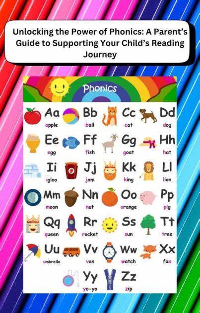 解析拼读(phonics)为何能成为提升儿童识字率的关键,探讨政策、课堂实践与家庭支持如何协同作用,从研究证据到落地策略,为教育决策者、教师与家长提供可操作的方向。
