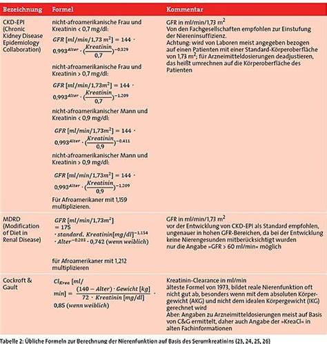 深入探讨血液凝固过程中两项关键实验室检测指标 -  - 血浆凝血酶时间(Thrombinzeit)与活化部分凝血活酶时间(aPTT),揭示其临床意义、检测原理及相关疾病的诊断价值。本文详细介绍二者的检测方法及参考范围,助力医疗人员和患者全面理解凝血异常的诊断基础。
