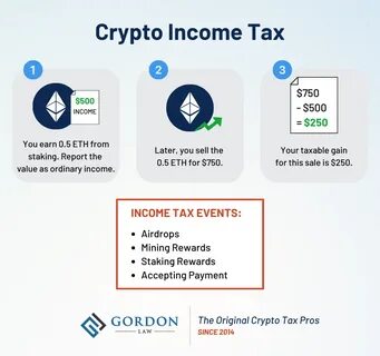 最新加密货币税务指南带来更明确的申报要求、估值方法和合规责任,使投资者、交易所和会计师面临新的记录保存和税务筹划挑战
