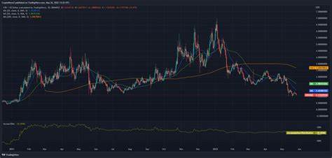Curve DAO Price: CRV Live Price Chart, Market Cap & News Today - CoinGecko