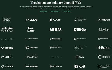 随着区块链技术的快速发展,美国传统股票市场正迈入去中心化金融(DeFi)时代。Robinhood、Superstate和Dinari等领先企业通过创新手段,将美国股票带上链,实现交易即刻结算和全天候交易,推动金融生态系统迈向全新高度。本文深入探讨这些创新平台如何推动股票代币化的合规化进程,及其对未来金融格局的深远影响。
