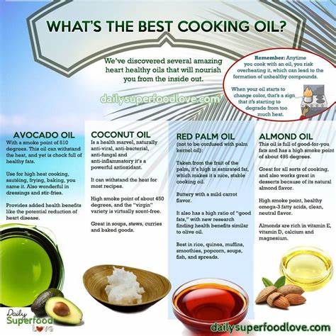 Which oils are best to cook with?